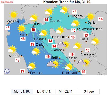 wetter-vrsar-4.JPG