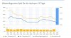 wetter-split-urlaub-neu-2.jpg wetter-split-urlaub-neu-2.jpg