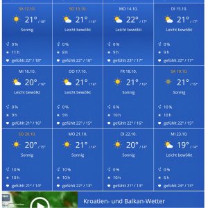 Split_Wetterpronose für Okt_24.jpg