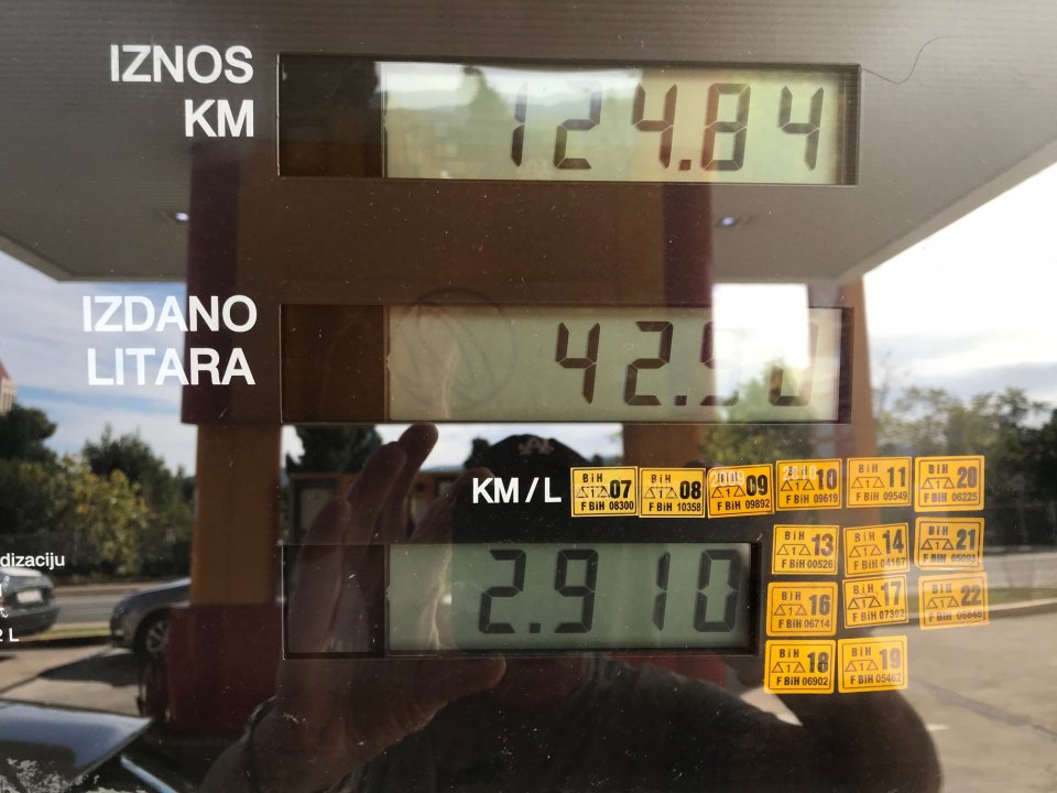 full