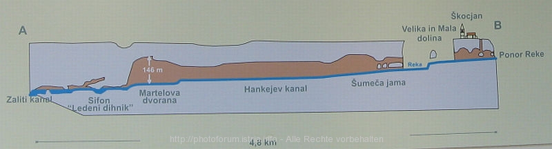 SKOCJANSKA_JAME_Hhlensystem_IMG_2060b.JPG