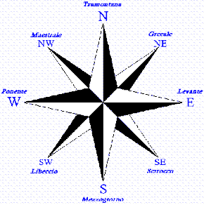 windrose2.gif