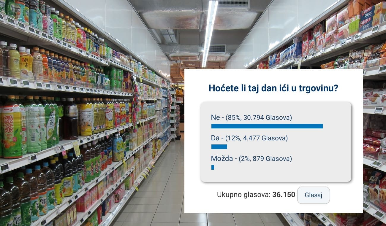 www.dalmacijadanas.hr