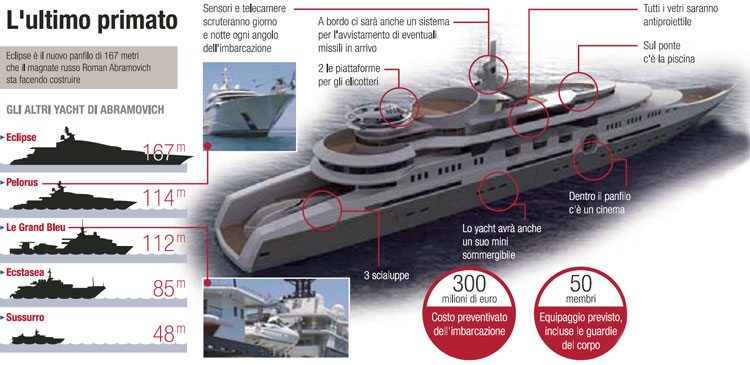 yatch.jpg