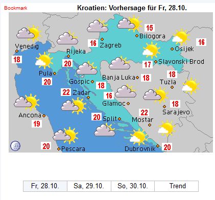 wetter-vrsar-3.JPG